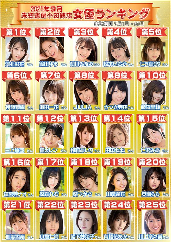 河北彩花(Kawakita-Saika)回歸作品番號及封面,河北彩花個人簡介