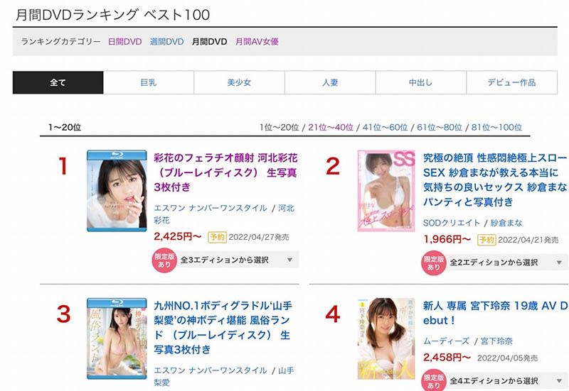 3月銷售排行榜揭曉！她拿到了雙料冠軍！