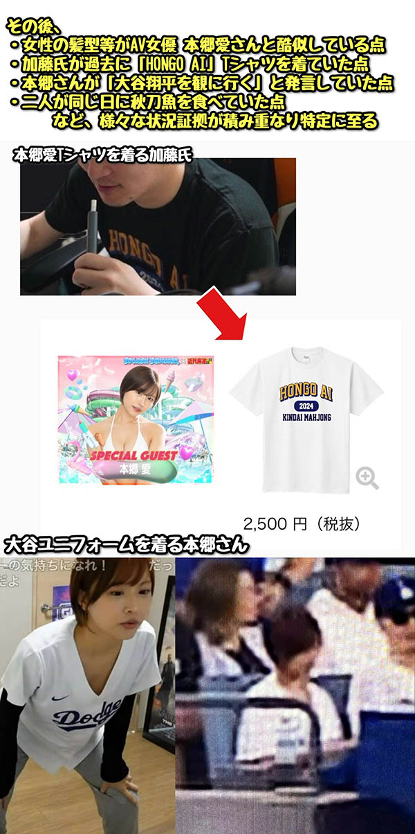 的確有和電玩直播主去LA看球！本鄉愛認了戀情！