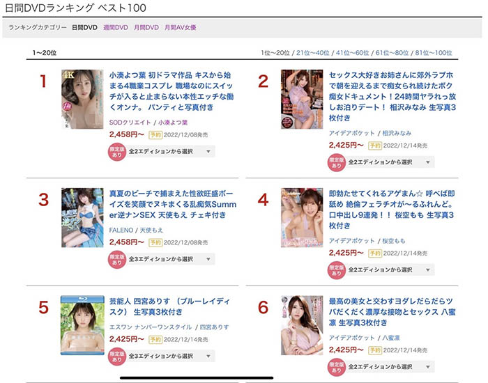 小湊よつ葉(小湊四葉)戲劇初挑戰！被吉村卓大叔舔暈！ ……