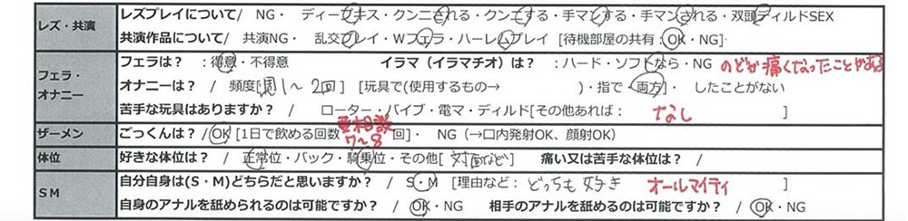 性癖好說明明！七瀬アリス(七瀨愛麗絲)公佈片商的面試書！