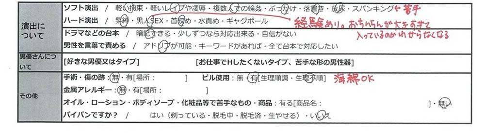 性癖好說明明！七瀬アリス(七瀨愛麗絲)公佈片商的面試書！