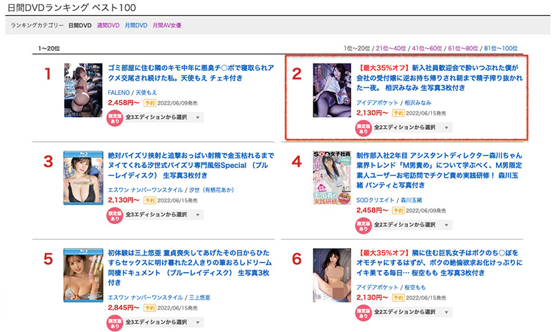 這次沒有長官也不是屬下！相沢みなみ(相澤南)讓相部屋系列又進化了！ ... ...