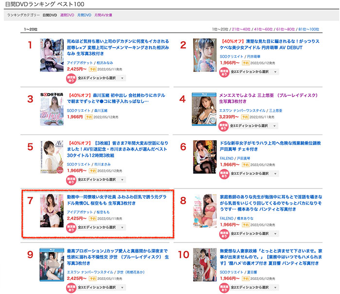 在辦公室發情⋯桜空もも(櫻空桃)忘了最重要的中出？