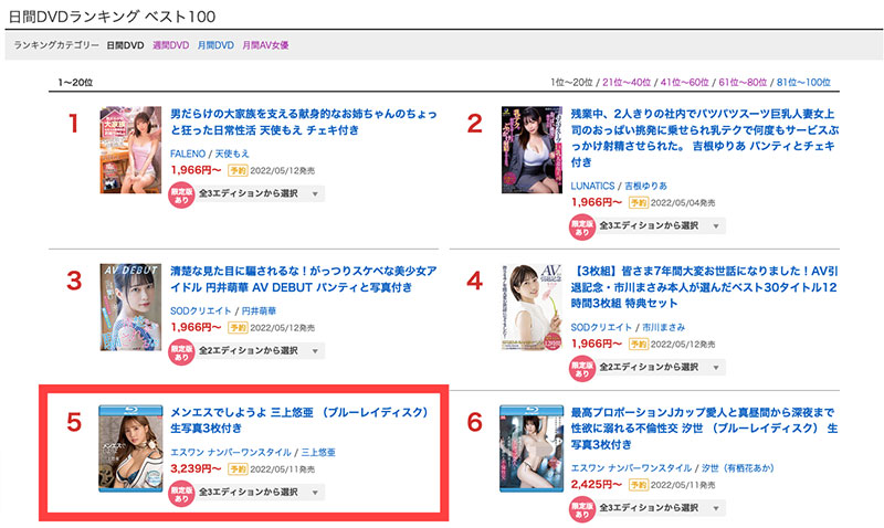 讓人忘不了的體驗！三上悠亜(三上悠亞)８つの究極射精！