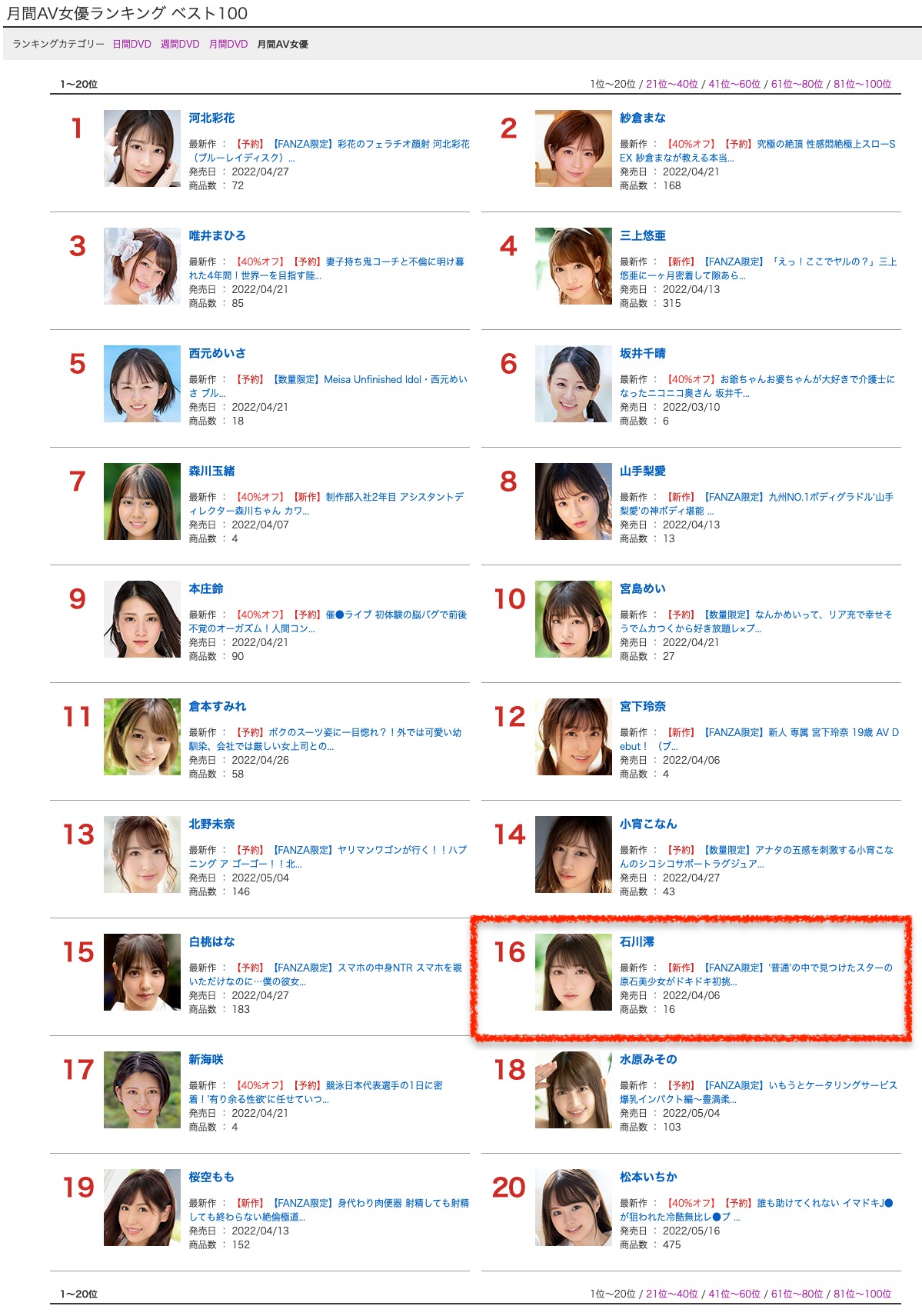 後高橋時代的第一選擇！石川澪用嘴巴榨乾男優！