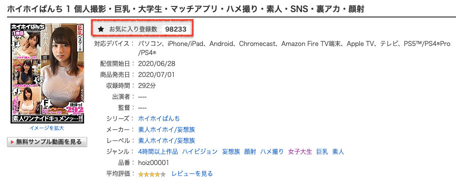 按讚數接近十萬！ FANZA史上評價最高的作品是？