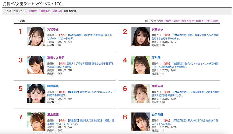 調整戰力迎戰ideapocket？ ！三上悠亜(三上悠亞)提前現身！