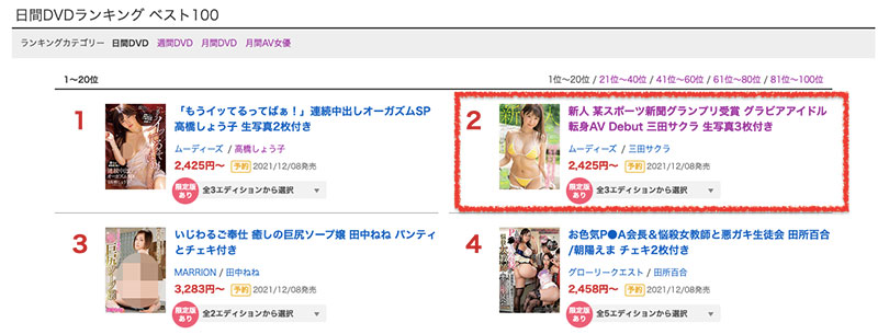 究極童顏巨乳！媒體選美冠軍！寫真偶像轉職！ I罩杯的三田サクラ(三田櫻)、預約12月最...