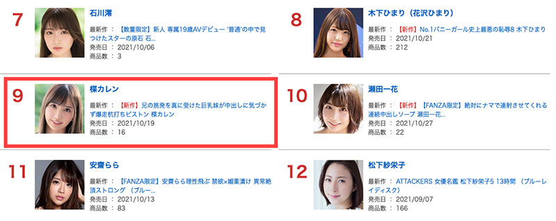 4K高清輸出！ 2021年最強新人的楪カレン(楪可憐)成了山岸逢花的隊友！ …