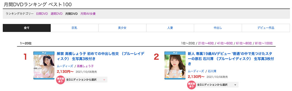 六大菜單猛特訓!石川澪子宮覺醒!