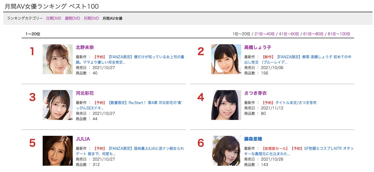 打敗高橋しょう子！新一代的發片機器是…