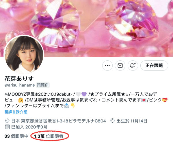 一萬人力挺的強者！寫真麻豆花芽ありす、最強片商專屬決定！ …