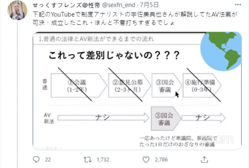 日本參院選舉結果出爐！ AV界輸了？