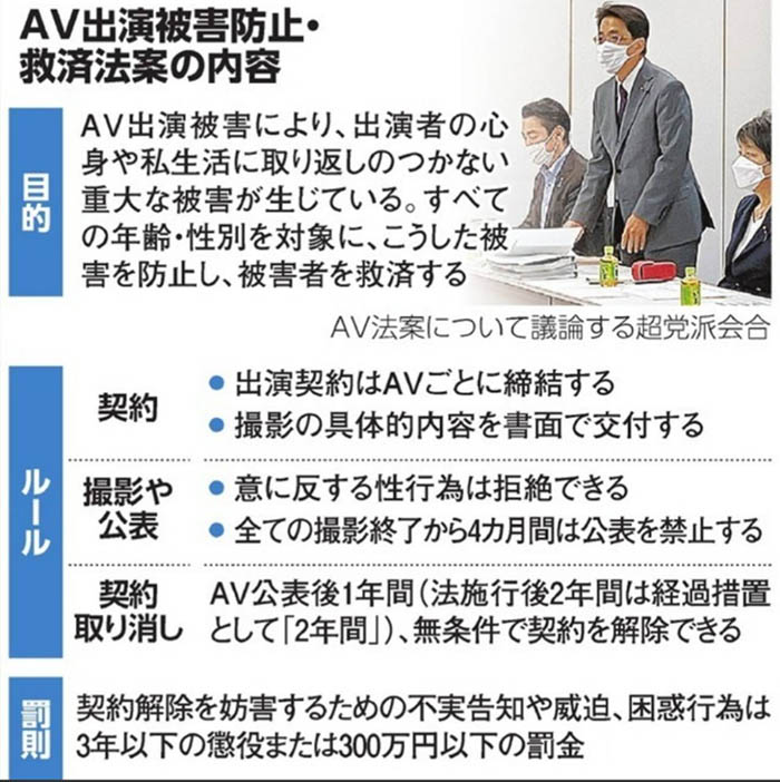 AV新法來勢洶洶！片商因應的作法出來了！