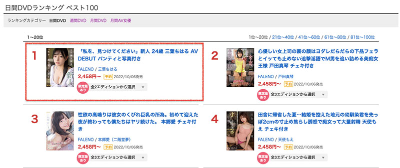 偶像、攝影麻豆、藝能人! Faleno新世代王牌「三葉ちはる(三葉千春)」升空...