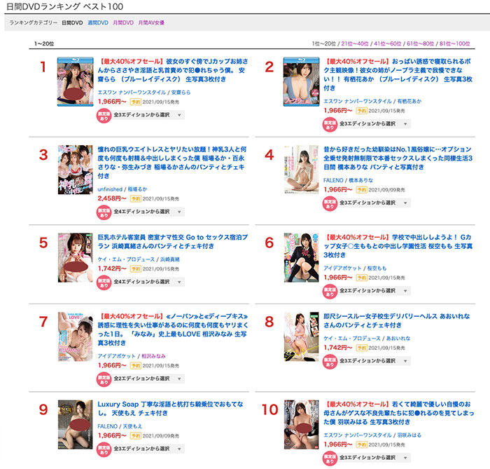 打贏大魔王了！名作復活、桜空もも靠中出拿下社內第一！