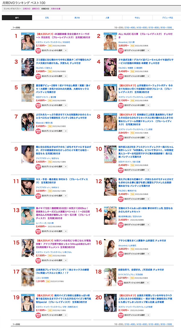 來和小宵こなん(小宵虎南)住一晚⋯你能擊發的極限是？ …