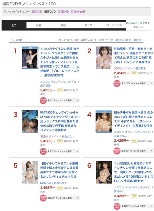 國寶級Body最具激情之作！日向かえで(日向楓)與吉村卓交換口水！ ……