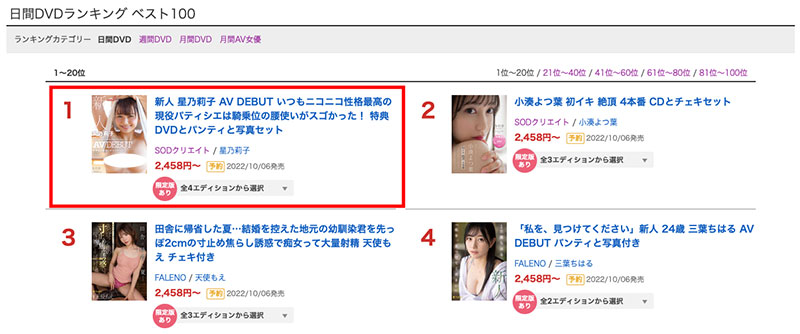 擊敗小湊四葉的強者!改變業界的希望之光!星乃莉子直接上魔鏡號秀騎乘位...