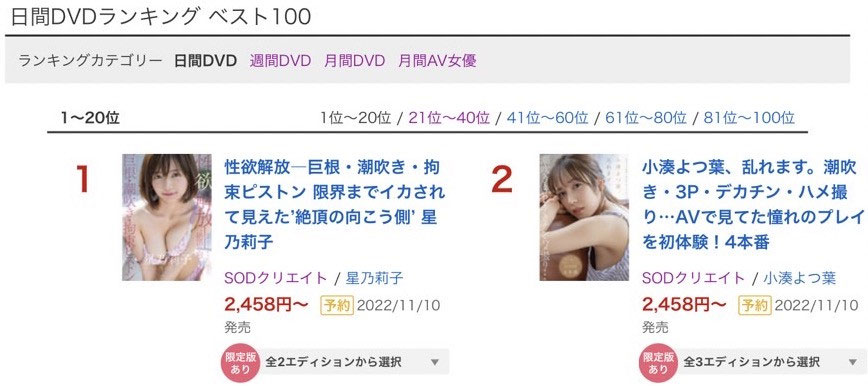 打敗河北彩花的強者⋯星乃莉子出道前夕試車影片發售！