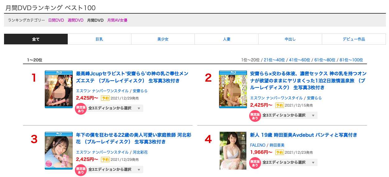 榜單揭曉！ 11月的銷售冠軍是？