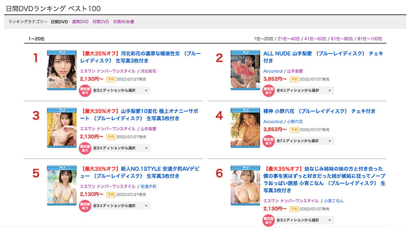 不只有無碼黑歷史！未歩なな(未步奈奈)不能說的秘密連環爆