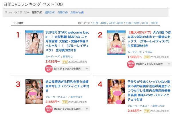 深田七氫水卜都靠邊站!這是河北彩花的規格!新ありな(新有菜)空降成超級一姐! …