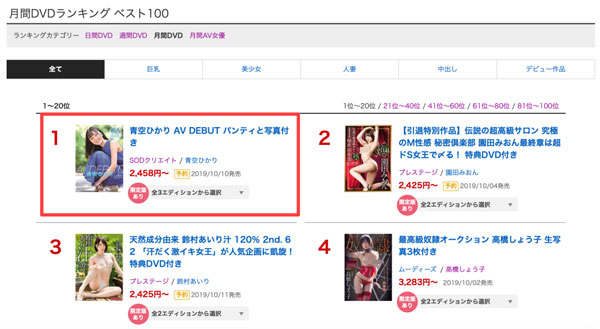 複製本莊鈴奇蹟！打敗園田、鈴村、高橋⋯10月最強的新人就是她…