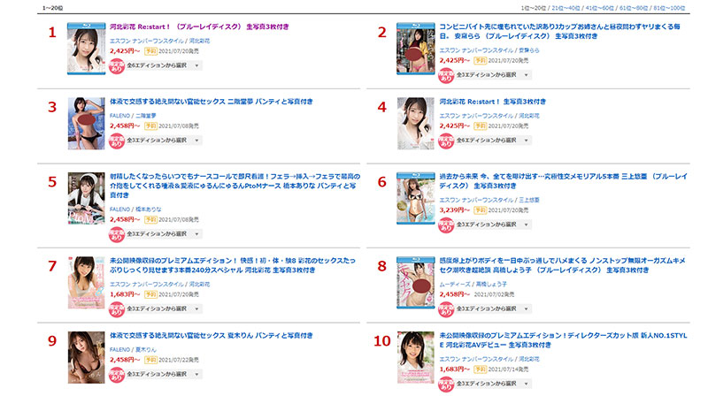 傳奇再啟! S1神之大物「河北彩花」復活!