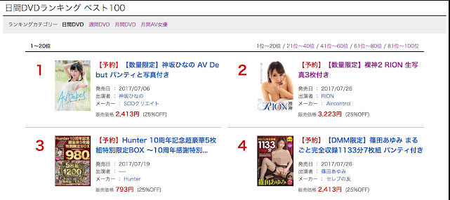 出道4年、曾經打敗RION的潮吹18歲妹子退了！