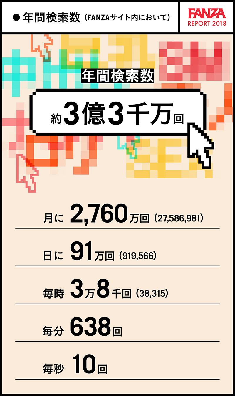 誰是日本最紅的女演員？網站檢索數告訴你！