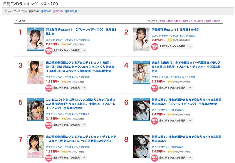 銷售的黃金72小時後…河北彩花繳出的成績是?